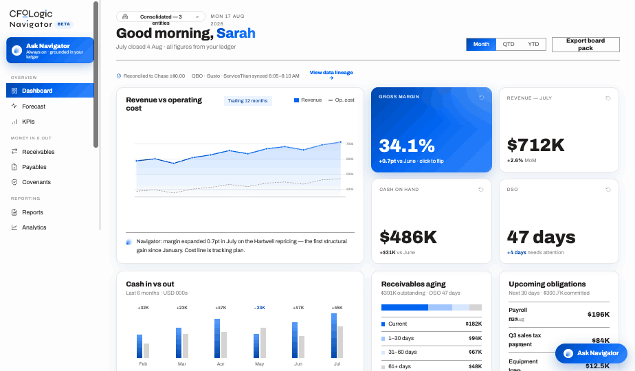 Navigator portfolio dashboard